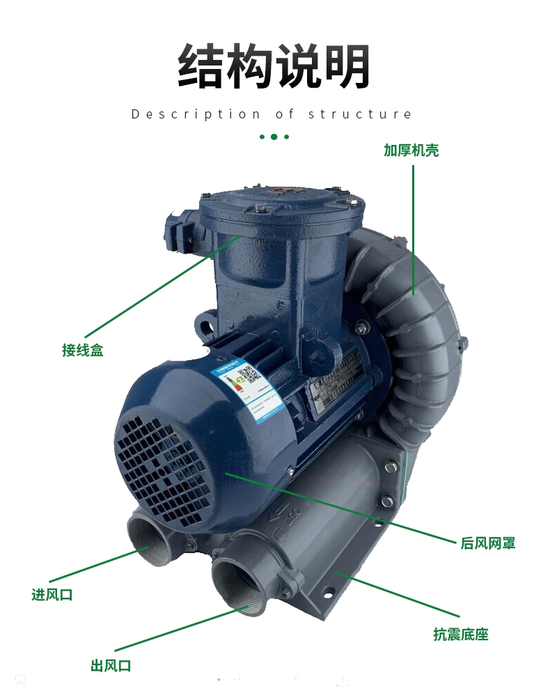 防爆高壓風機